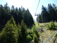 From the gondola